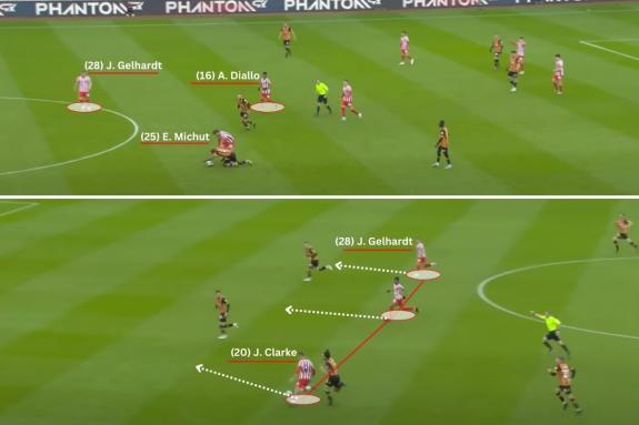 We Are Sunderland: Joe Gelhardt became a replacement for Ross Stewart in the second half of last season but it led to Sunderland starting from a much deeper position (above). In this example against Hull, Gelhardt did similar to Stewart in a counter-attack in peeling onto the shoulder of the defender (below) We Are Sunderland: Joe Gelhardt became a replacement for Ross Stewart in the second half of last season but it led to Sunderland starting from a much deeper position (above). In this example against Hull, Gelhardt did similar to Stewart in a counter-attack in peeling onto the shoulder of the defender (below)