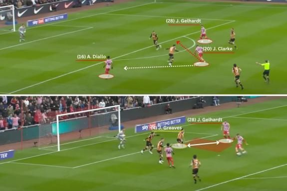 We Are Sunderland: Joe Gelhardt remained in a good position despite Jack Clarke opting to pass to Amad Diallo (above). Gelhardt's striker instinct meant he was in the perfect position to pounce ahead of Jacob Greaves and score (below) We Are Sunderland: Joe Gelhardt remained in a good position despite Jack Clarke opting to pass to Amad Diallo (above). Gelhardt's striker instinct meant he was in the perfect position to pounce ahead of Jacob Greaves and score (below)
