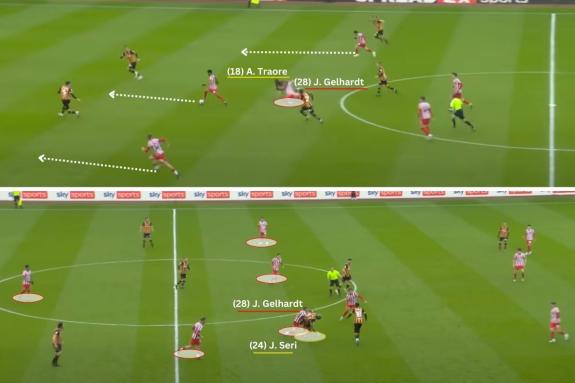 We Are Sunderland: Joe Gelhardt demonstrates his key strength when forcing Adama Traore into a mistake which leads to Amad Diallo's goal (above). Gelhardt's tendency to drop deeper than Ross Stewart meant Sunderland often started from a deeper position. His search for the ball in this example with Jean Michael Seri leads to a turnover in possession and Hull's equalising goal (below) We Are Sunderland: Joe Gelhardt demonstrates his key strength when forcing Adama Traore into a mistake which leads to Amad Diallo's goal (above). Gelhardt's tendency to drop deeper than Ross Stewart meant Sunderland often started from a deeper position. His search for the ball in this example with Jean Michael Seri leads to a turnover in possession and Hull's equalising goal (below)