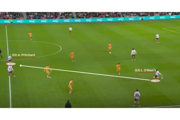 We Are Sunderland: Nazariy Rusyn started against Hull City for Michael Beale but that meant Sunderland were more reliant on playing through the lines We Are Sunderland: Nazariy Rusyn started against Hull City for Michael Beale but that meant Sunderland were more reliant on playing through the lines