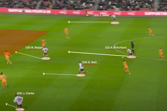 We Are Sunderland: Nazariy Rusyn made a number of decent centre-forward runs for Sunderland including in this situation We Are Sunderland: Nazariy Rusyn made a number of decent centre-forward runs for Sunderland including in this situation