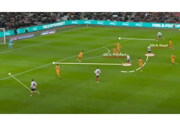 We Are Sunderland: Alex Pritchard fails to pick out Nazariy Rusyn's run in time which forces the striker to change his route and become irrelevant to the attack. Is this a symptom of Sunderland playing so often without a centre-forward? We Are Sunderland: Alex Pritchard fails to pick out Nazariy Rusyn's run in time which forces the striker to change his route and become irrelevant to the attack. Is this a symptom of Sunderland playing so often without a centre-forward?