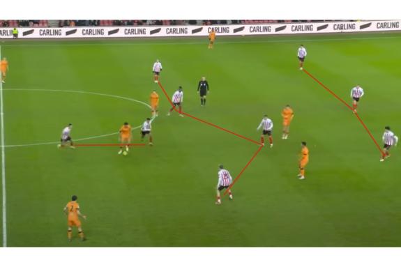 We Are Sunderland: Michael Beale has focused on Sunderland's shape out of possession which maybe hinders their fluidity in attack at time We Are Sunderland: Michael Beale has focused on Sunderland's shape out of possession which maybe hinders their fluidity in attack at time