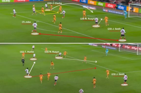 We Are Sunderland: Jack Clarke remains Sunderland's biggest threat to opposition teams and is often heavily outnumbered (above). Nazariy Rusyn continues to make intelligent runs in attack but his team-mates are not yet on the same wavelength (below) We Are Sunderland: Jack Clarke remains Sunderland's biggest threat to opposition teams and is often heavily outnumbered (above). Nazariy Rusyn continues to make intelligent runs in attack but his team-mates are not yet on the same wavelength (below)