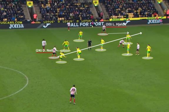 We Are Sunderland: Dan Neil has the ability to take possession in tight areas and find Leo Hjelde through a crowd of bodies against Norwich City We Are Sunderland: Dan Neil has the ability to take possession in tight areas and find Leo Hjelde through a crowd of bodies against Norwich City