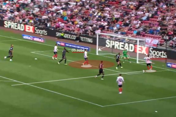 We Are Sunderland: Dan Neil's first assist of the season against Rotherham United showed his ability to run from deep untracked before showing his maturity when heading back across goal for Jobe Bellingham We Are Sunderland: Dan Neil's first assist of the season against Rotherham United showed his ability to run from deep untracked before showing his maturity when heading back across goal for Jobe Bellingham