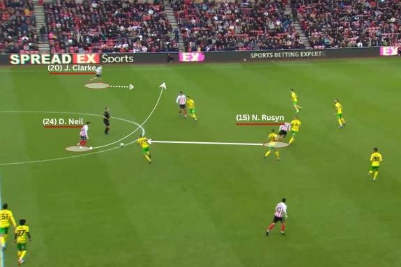 We Are Sunderland: Against Norwich City we see Dan Neil combining both elements of his game by starting the move and timing his deep run to perfection before executing the finish. Neil spreads the play wide to Jack Clarke from Nazariy Rusyn's set back to begin the move We Are Sunderland: Against Norwich City we see Dan Neil combining both elements of his game by starting the move and timing his deep run to perfection before executing the finish. Neil spreads the play wide to Jack Clarke from Nazariy Rusyn's set back to begin the move