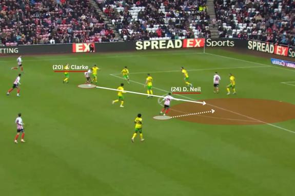 We Are Sunderland: Jack Clarke produces a moment of individual excellence to dribble beyond a number of defenders as Dan Neil times his run well into the open space on the edge of the area We Are Sunderland: Jack Clarke produces a moment of individual excellence to dribble beyond a number of defenders as Dan Neil times his run well into the open space on the edge of the area