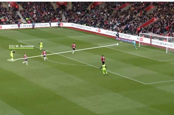 We Are Sunderland: In frustration at his earlier miss the Sunderland striker snatches at chances later in the game We Are Sunderland: In frustration at his earlier miss the Sunderland striker snatches at chances later in the game