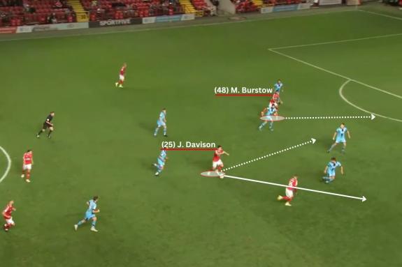 We Are Sunderland: Making his debut for Charlton Athletic, Mason Burstow is immediately involved making a good run between the Crawley Town defenders to provide an option for Josh Davison in possession We Are Sunderland: Making his debut for Charlton Athletic, Mason Burstow is immediately involved making a good run between the Crawley Town defenders to provide an option for Josh Davison in possession