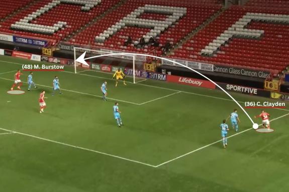 We Are Sunderland: Josh Davison refuses the option of sliding a pass through for Mason Burstow and, instead, goes wide to Charlie Clayden who cross for Burstow where the striker has done well to create half-a-yard from the defender We Are Sunderland: Josh Davison refuses the option of sliding a pass through for Mason Burstow and, instead, goes wide to Charlie Clayden who cross for Burstow where the striker has done well to create half-a-yard from the defender