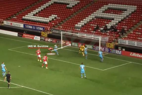 We Are Sunderland: Mason Burstow adjusts well to score with his first touch as a Charlton Athletic player against Crawley Town We Are Sunderland: Mason Burstow adjusts well to score with his first touch as a Charlton Athletic player against Crawley Town