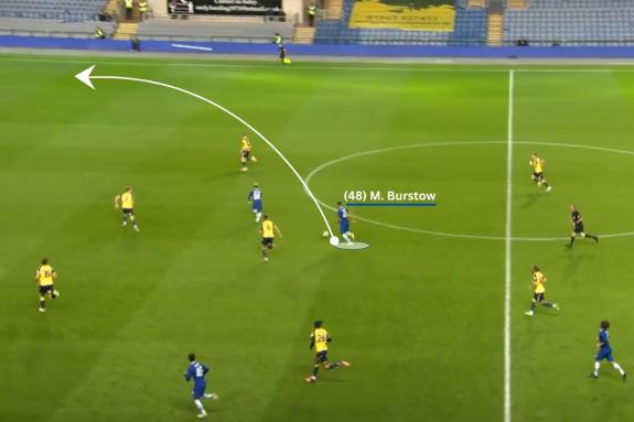 We Are Sunderland: Mason Burstow spots Simon Eastwood off his line during an EFL Trophy tie for Chelsea against Oxford United and has the confidence to shoot from distance We Are Sunderland: Mason Burstow spots Simon Eastwood off his line during an EFL Trophy tie for Chelsea against Oxford United and has the confidence to shoot from distance