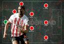 Will Aji Alese return to the Sunderland starting XI to face Leeds United