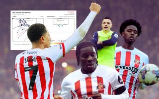 Sunderland's lack of goals from strikers was the main talking point of the 2023/24 campaign, so where do they go from here?